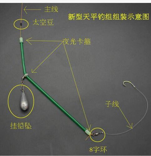 钓鱼天平如何接?钓鱼天平怎么用!